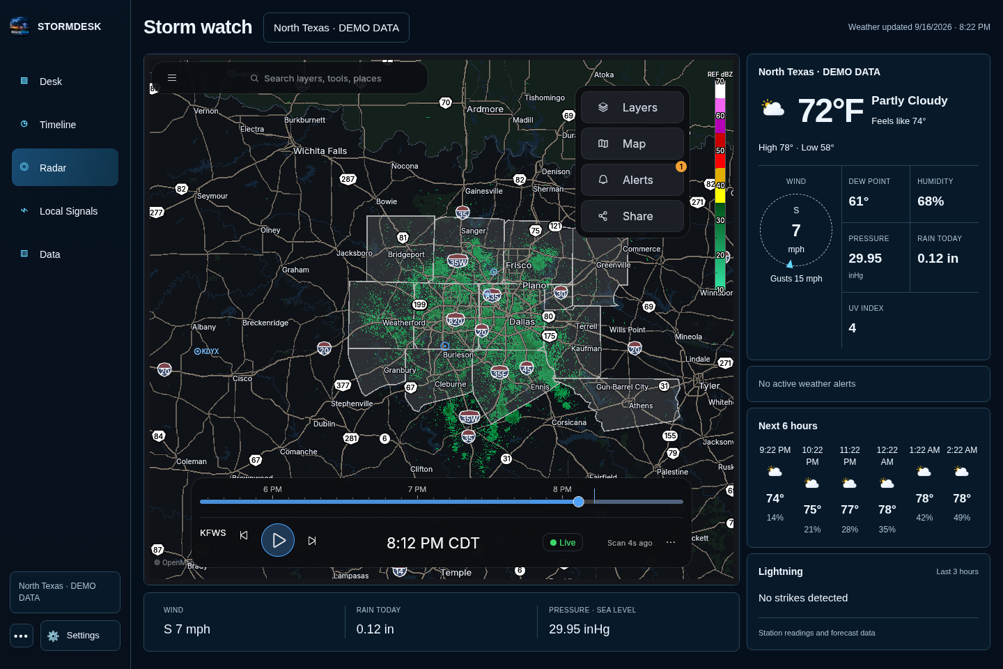 StormDesk radar view